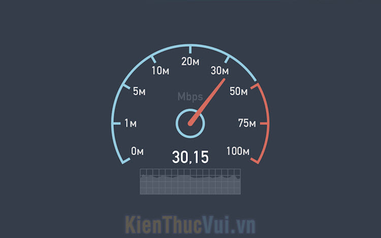 Kiểm tra tốc độ đường truyền internet bằng Speedtest