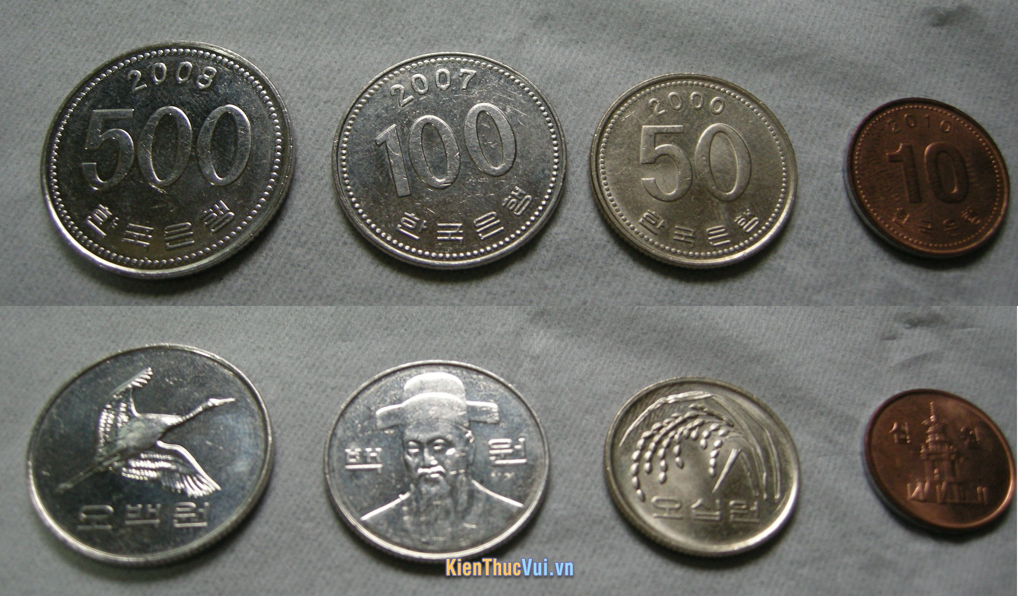Các loại mệnh tiền xu Hàn Quốc