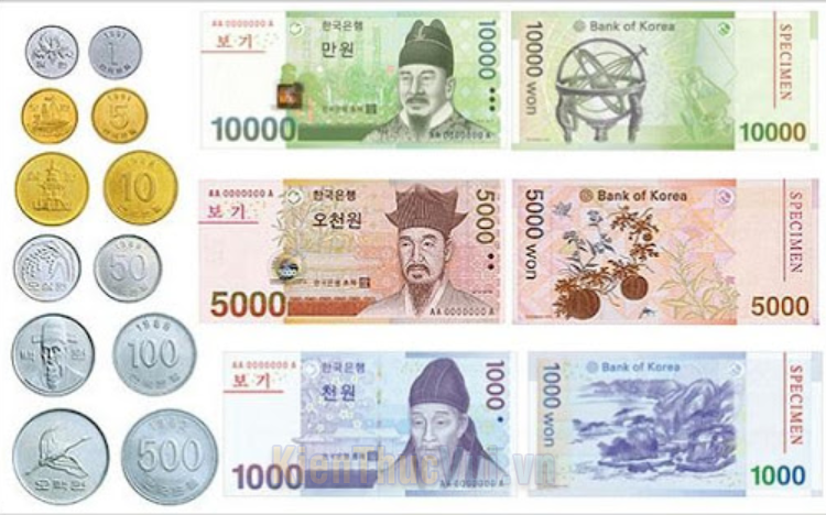Các mệnh giá tiền Hàn Quốc hiện nay